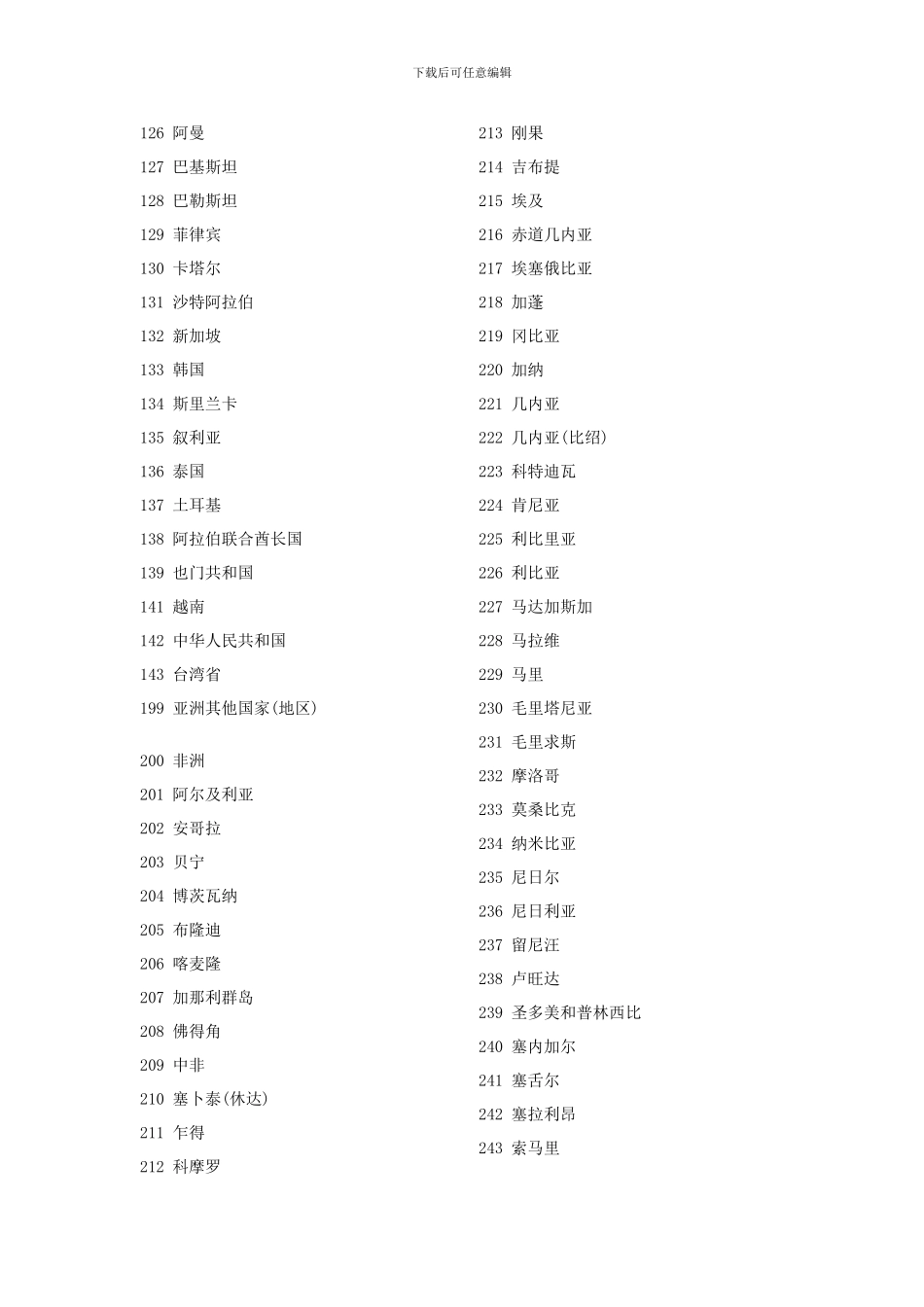 技术合同登记表部分指标代码_第2页