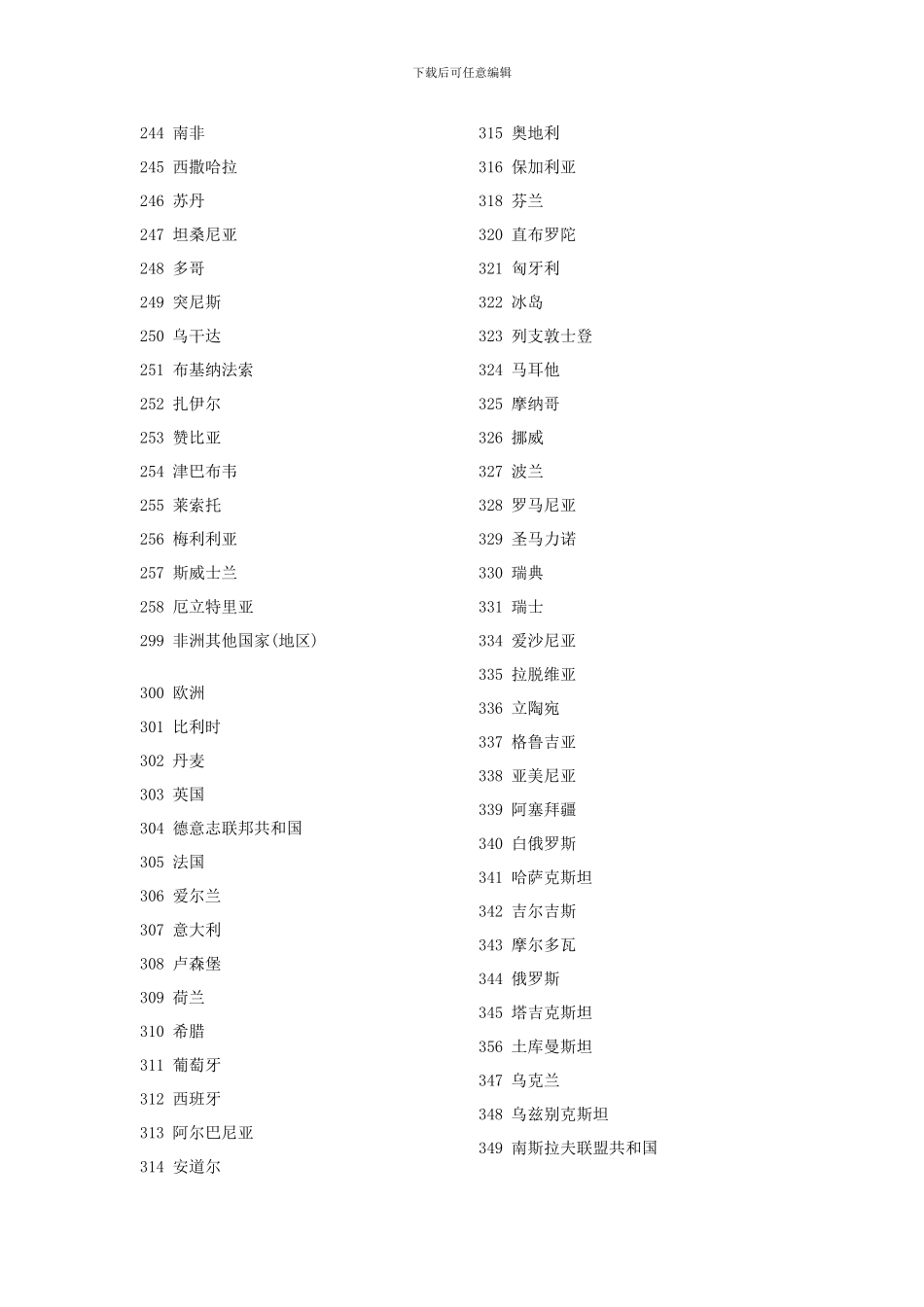 技术合同登记表部分指标代码_第3页