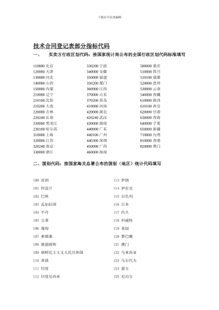 技术合同登记表部分指标代码
