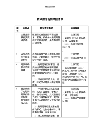 技术咨询合同风险清单