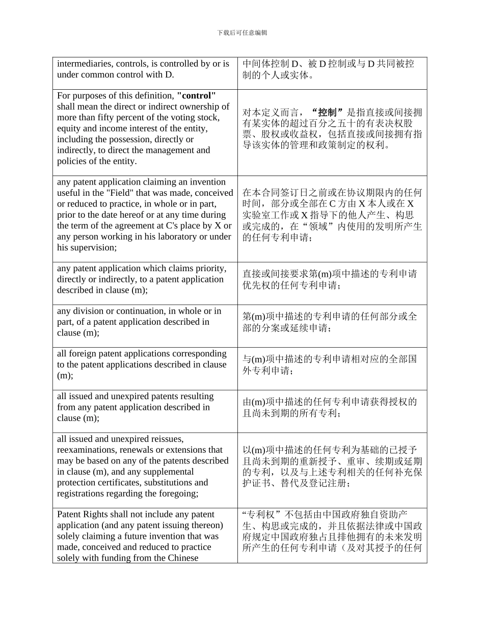 技术转让合同-翻译-中英文-Translation-Assignment-Agreement_第2页