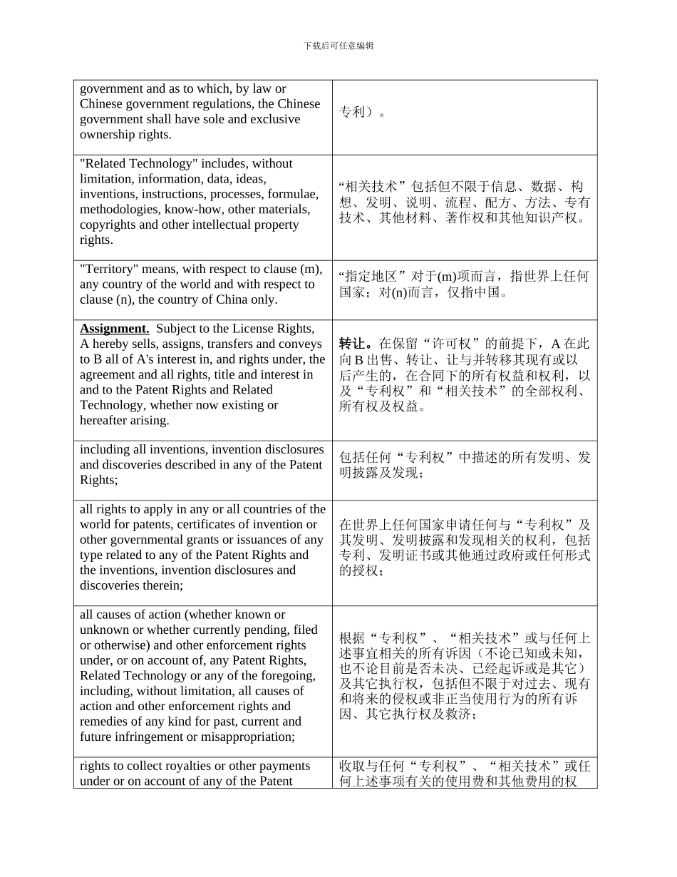 技术转让合同-翻译-中英文-Translation-Assignment-Agreement_第3页
