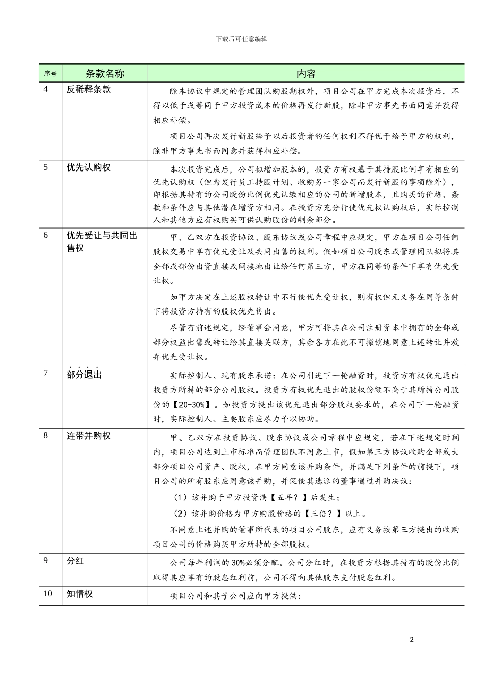 投资协议主要条款与条件_第2页