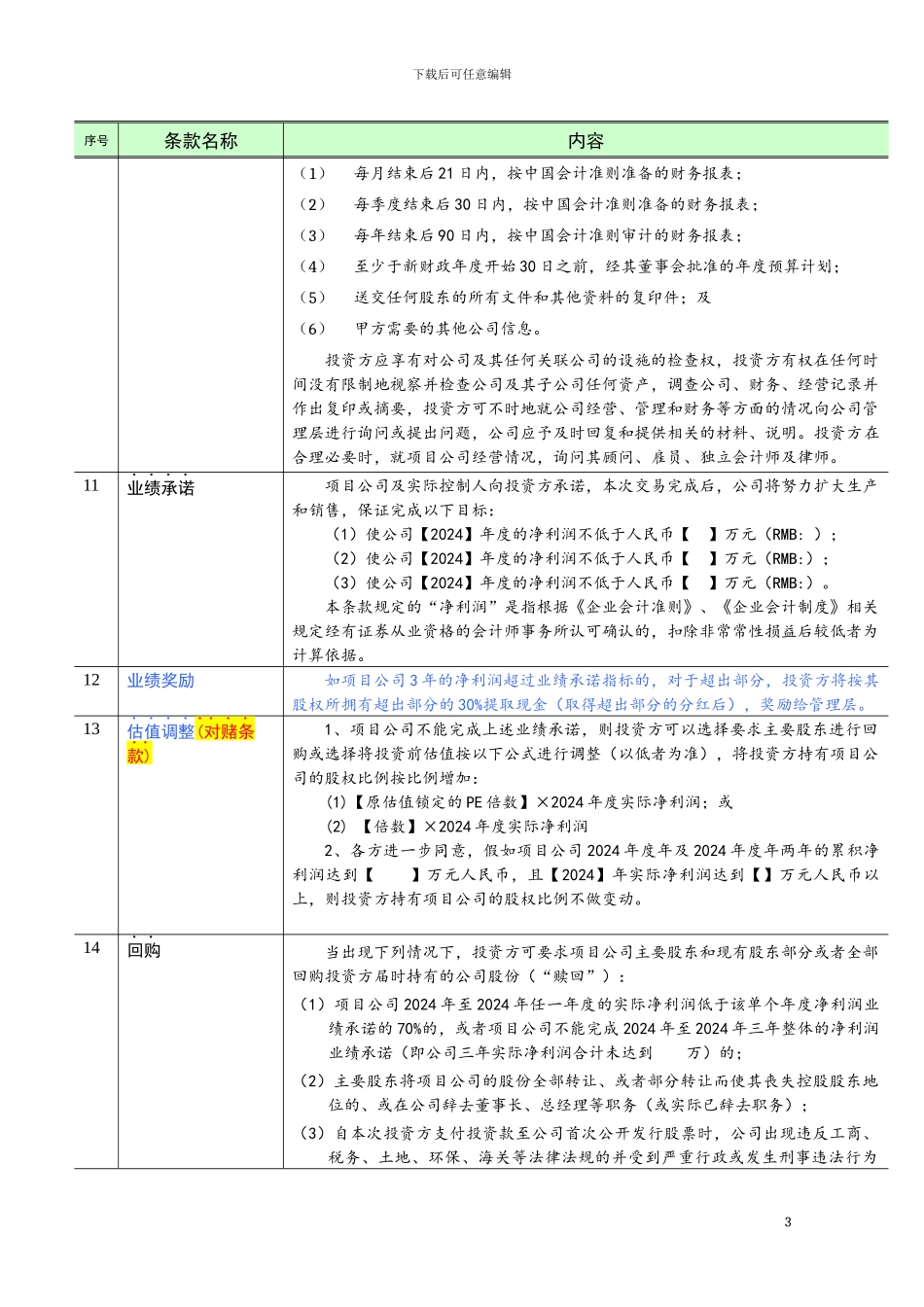 投资协议主要条款与条件_第3页