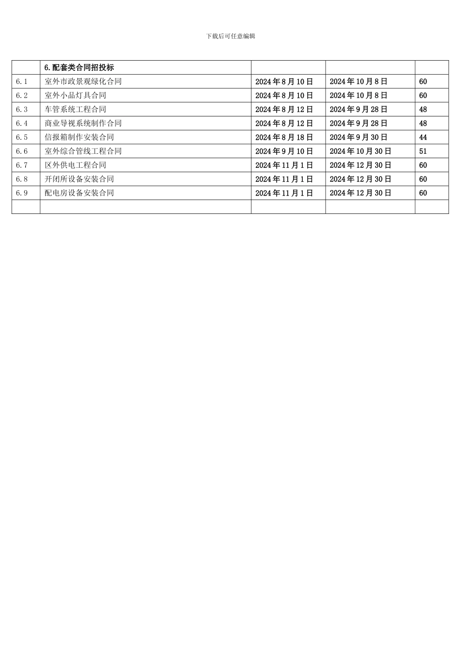 招投标合同计划表_第3页