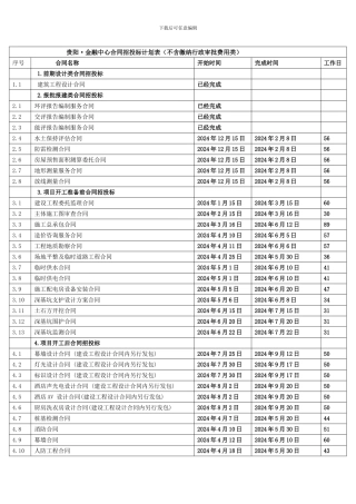 招投标合同计划表