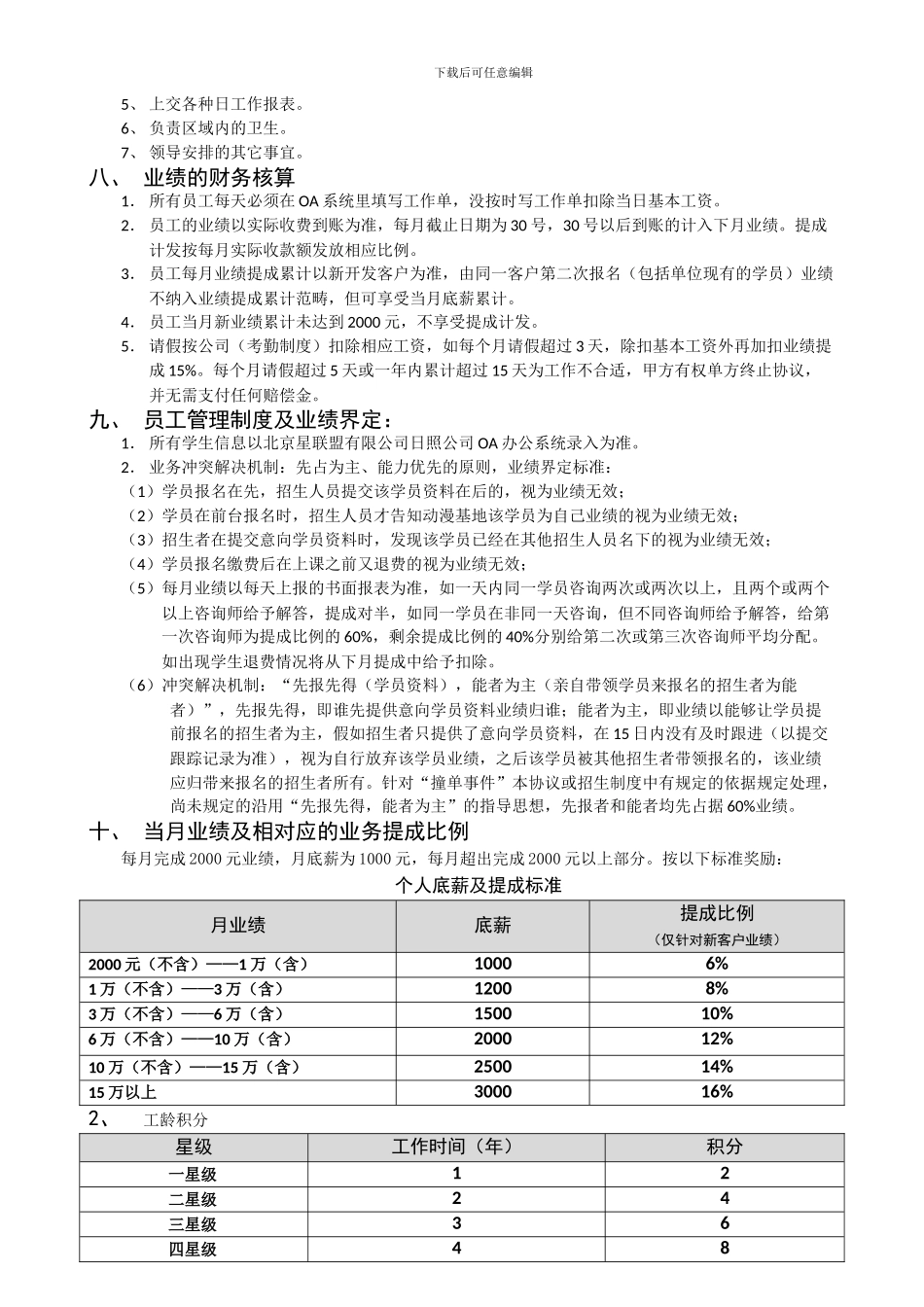 招生组员待遇及提成协议2024年_第2页