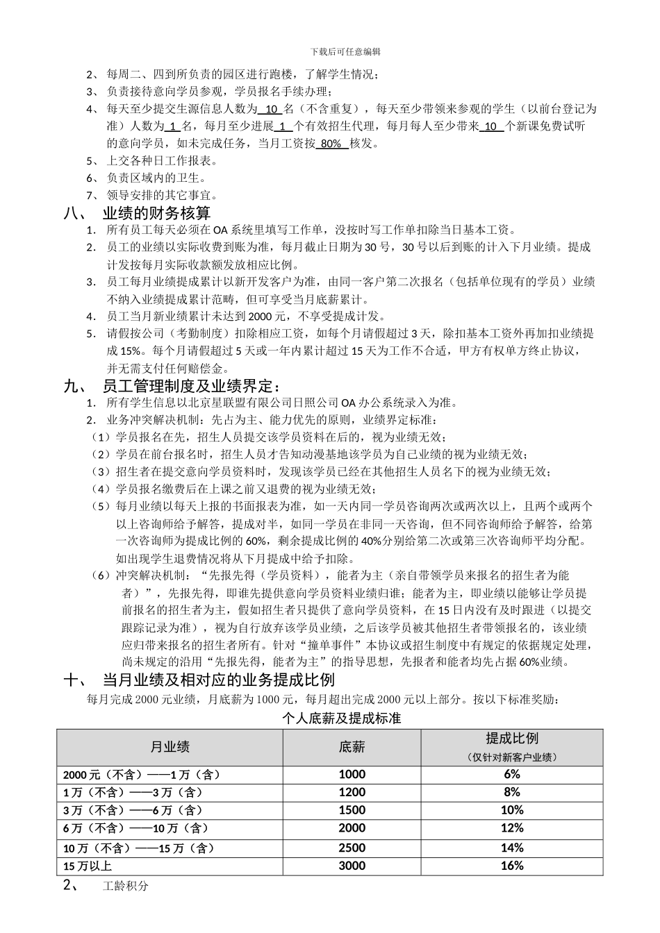 招生组员待遇及提成协议20240915_第2页