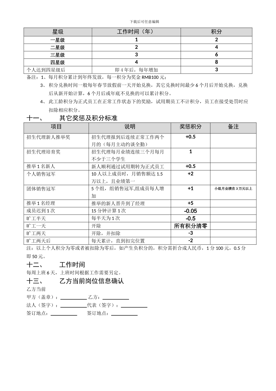 招生组员待遇及提成协议20240915_第3页