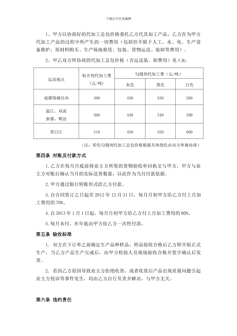 授权加工合同书_第2页