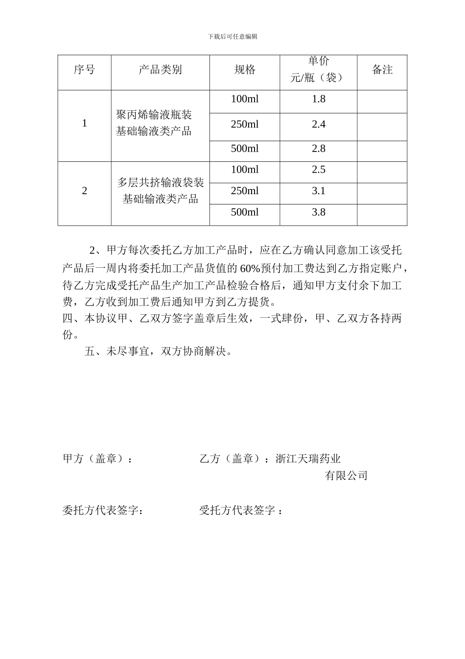 接受境外厂商药品委托加工协议书_第2页