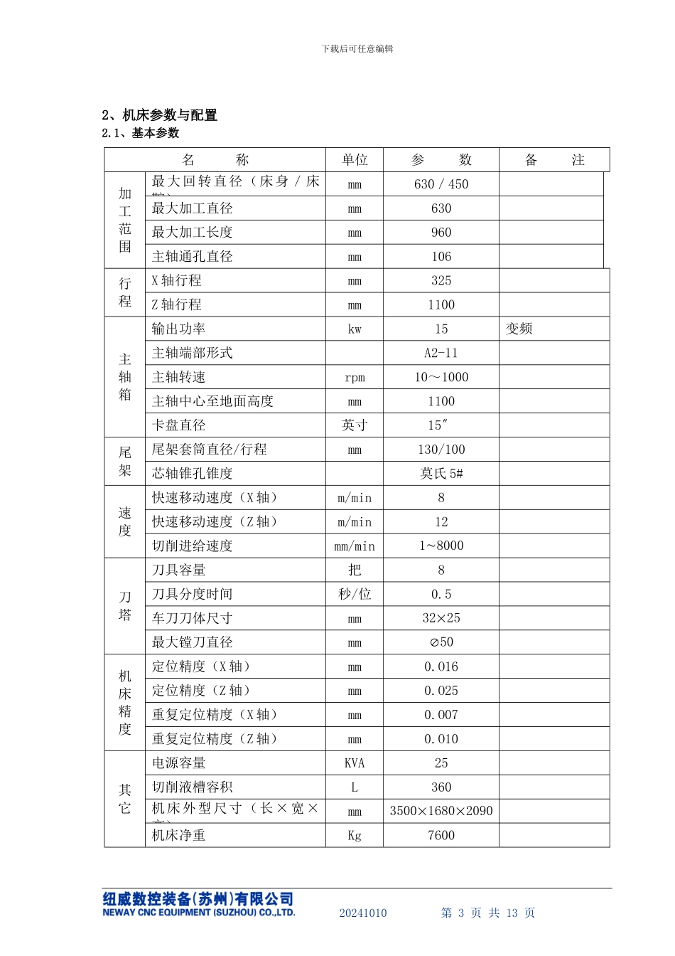 数控机床原理、结构与维修--NL634SZ带齿轮箱技术协议详细配置版FANUC-0i-mate-TD-20241010_第3页