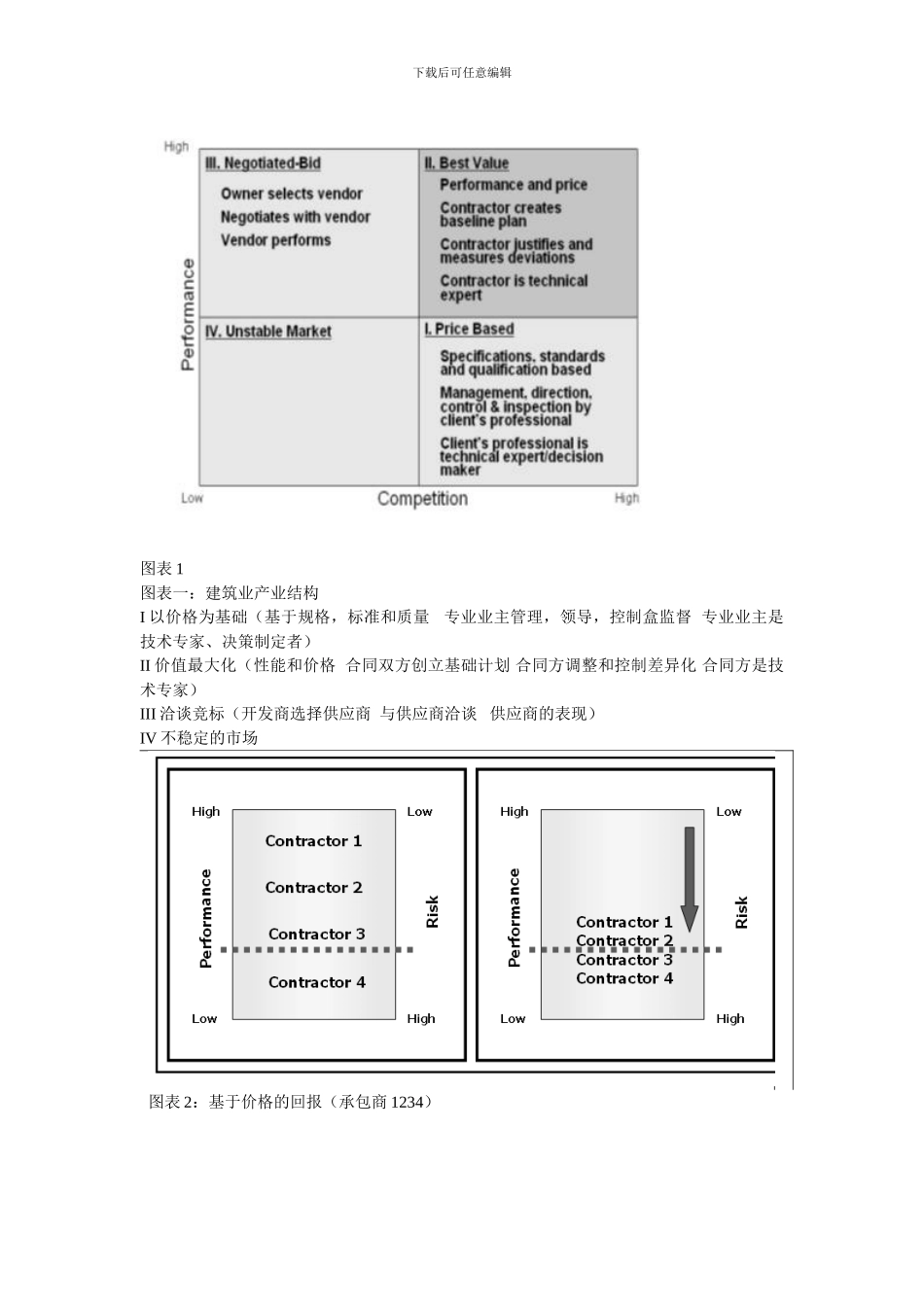 新式合同范本_第2页