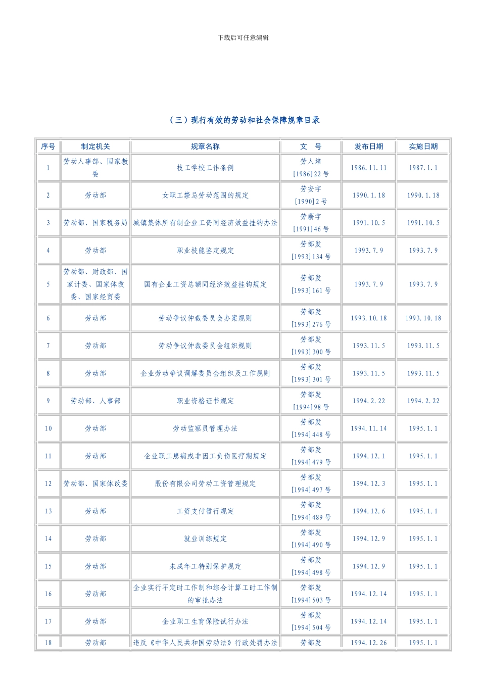 新法之下劳动合同解除和终止及经济补偿金支付情况一览表_第3页