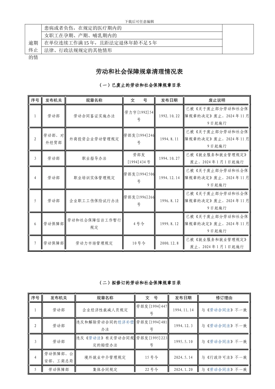 新法之下劳动合同解除补偿金一览表_第2页