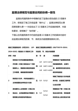 新监理规范与监理合同的协调一致性