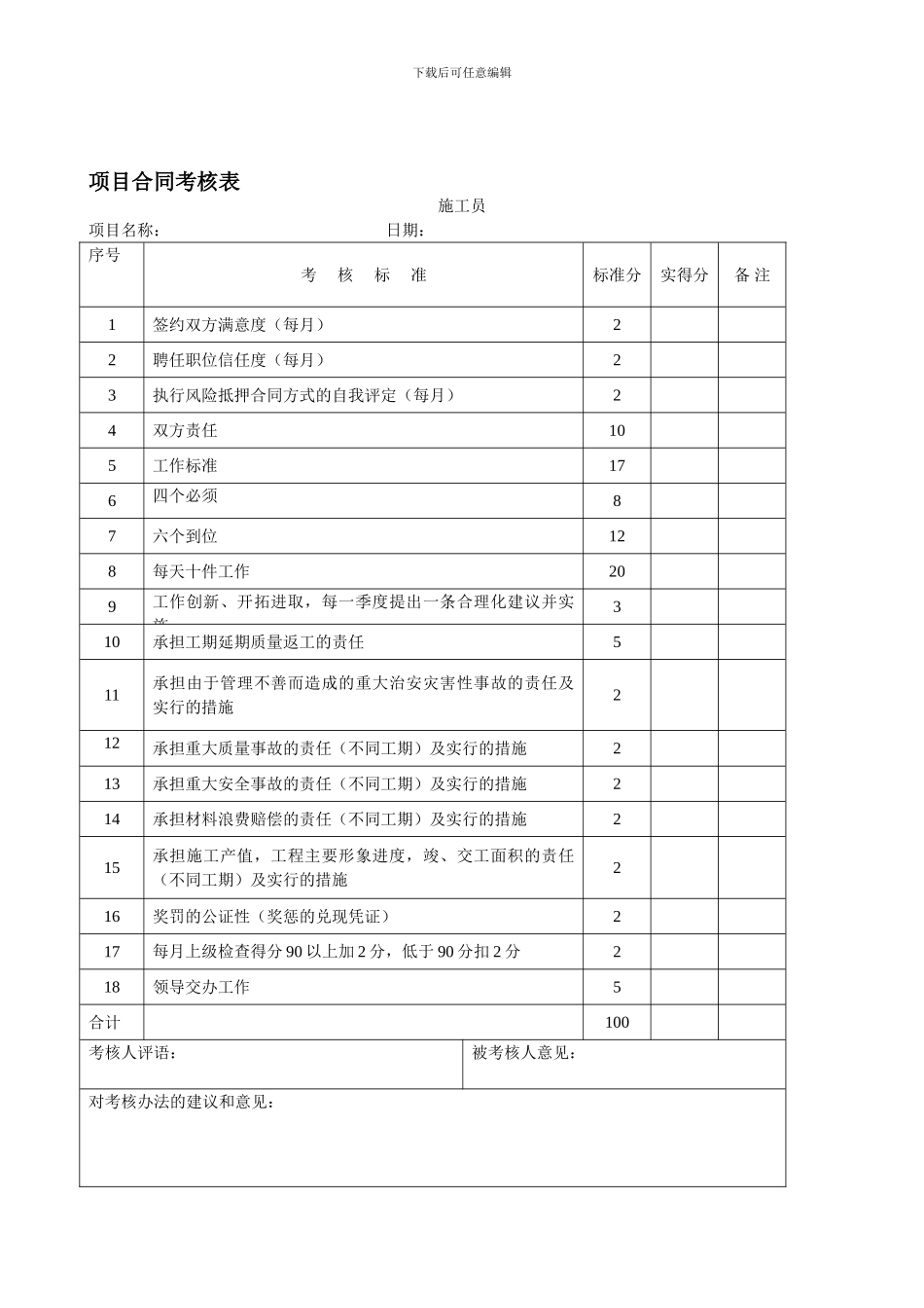 施工员责任合同考核表_第1页