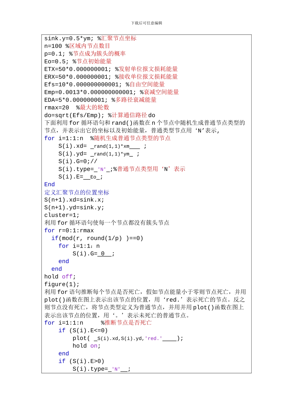 无线网络协议原理实验报告2_第3页