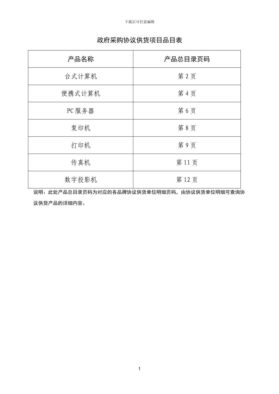 日照市2024年政府采购协议供货明细_第1页