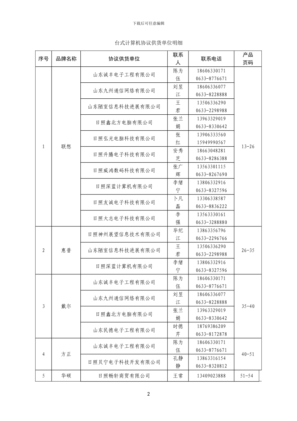 日照市2024年政府采购协议供货明细_第2页