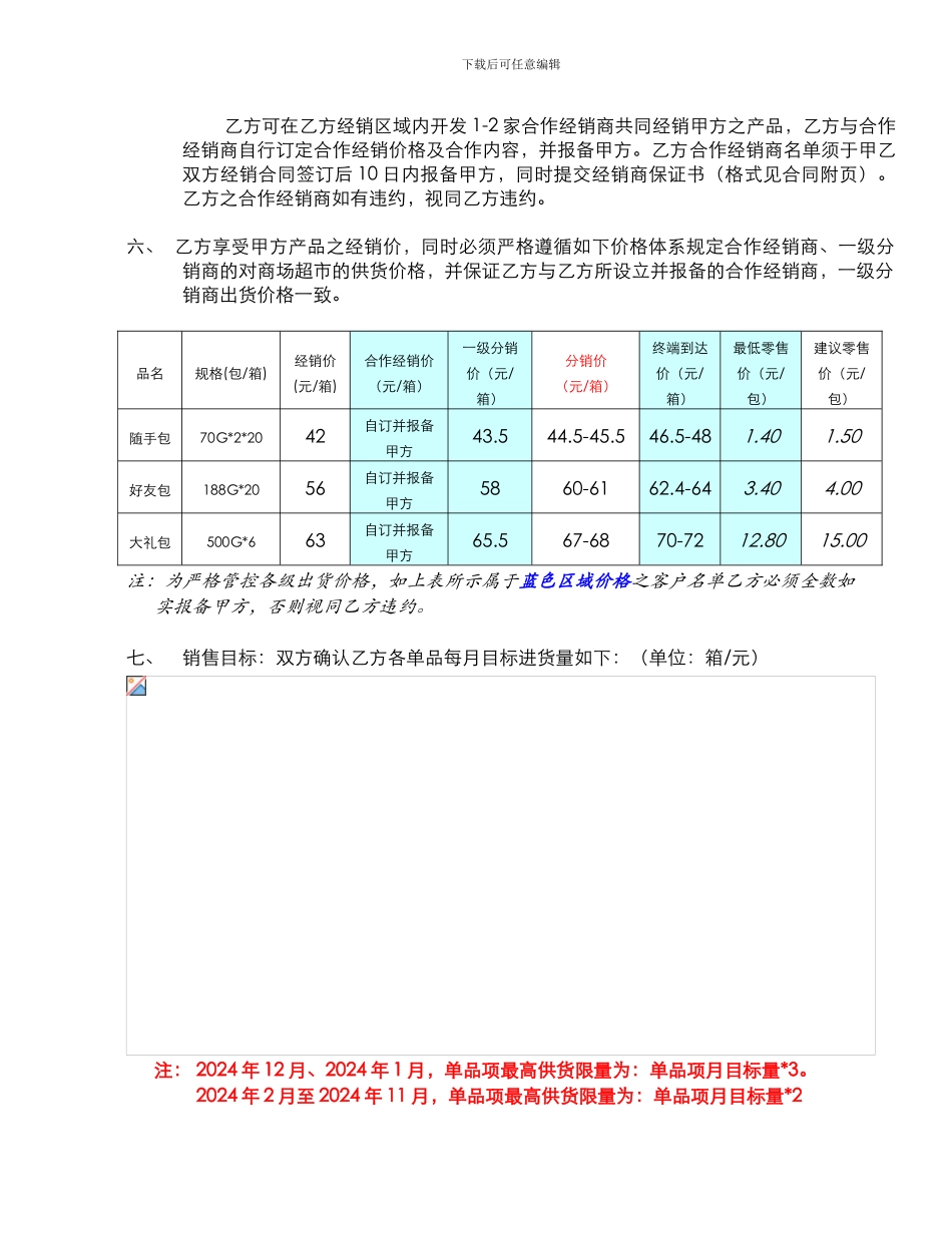 旺旺挑豆经销合同_第2页