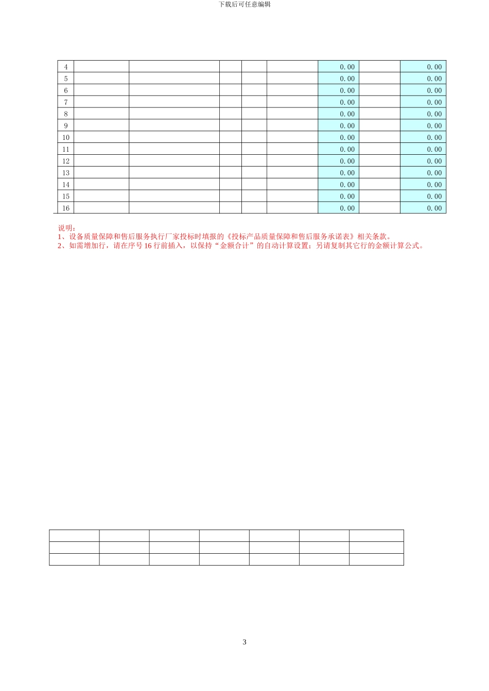 昆明市市级政府采购协议供货合同书_第3页