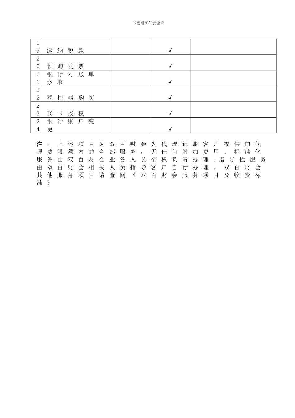 最新双百财会标准化服务项目列示_第2页