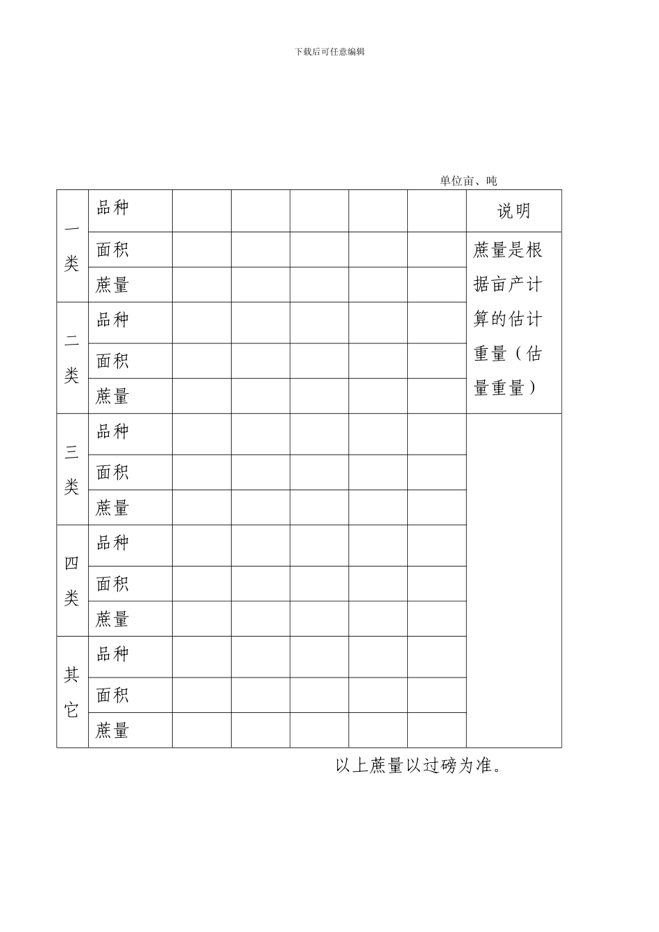 最新甘蔗种植订购合同_第2页
