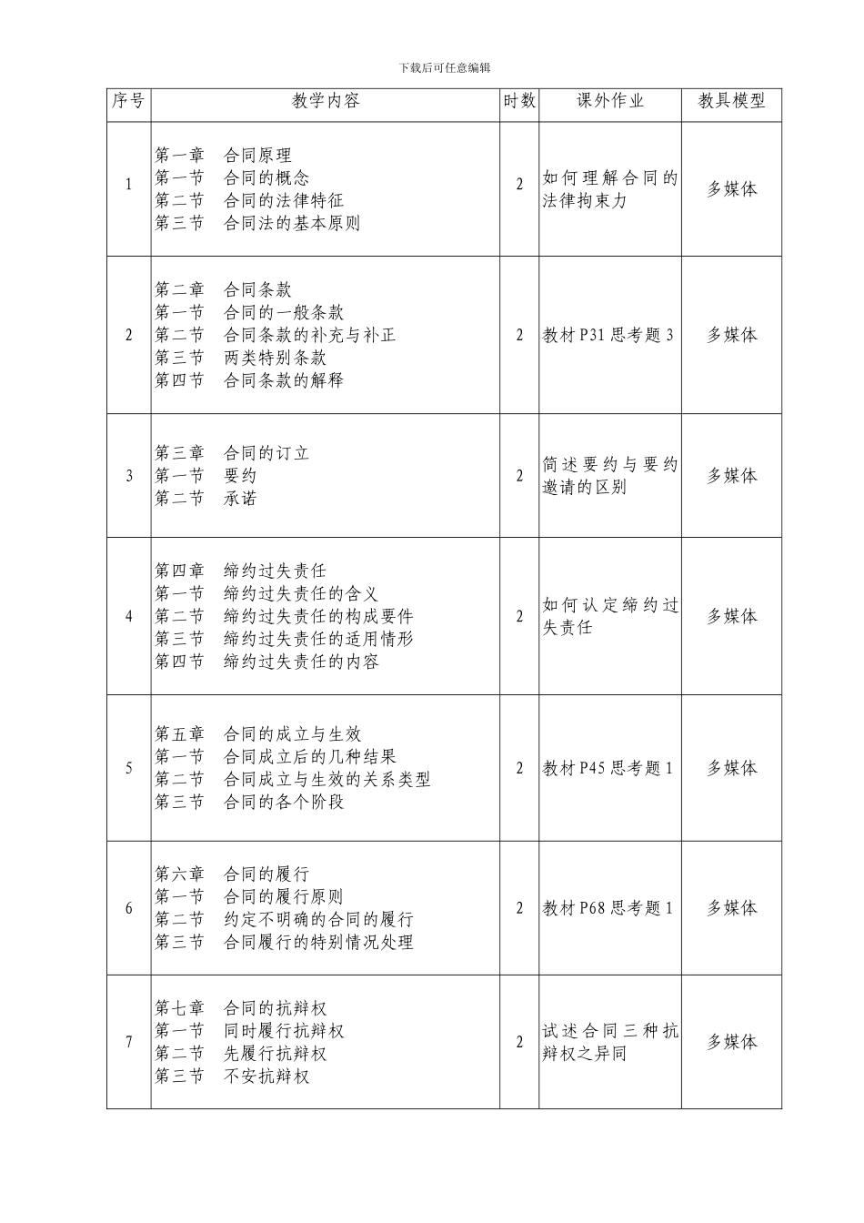 最新的合同法授课计划_第3页