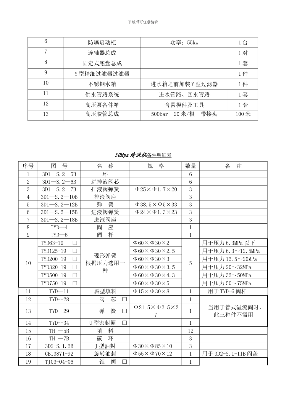 最新设备技术协议_第3页