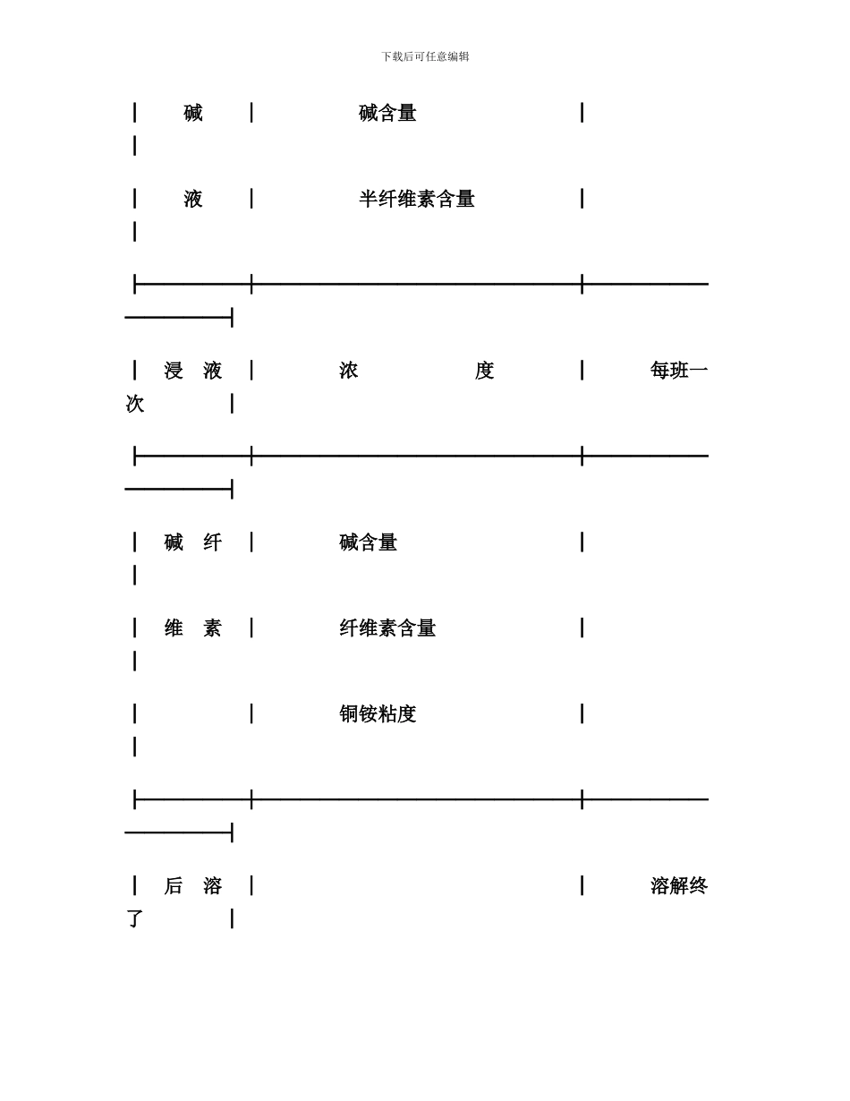 最新质量检验合同范本_第3页