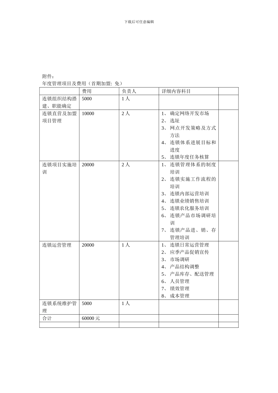 最新连锁加盟合同书_第3页