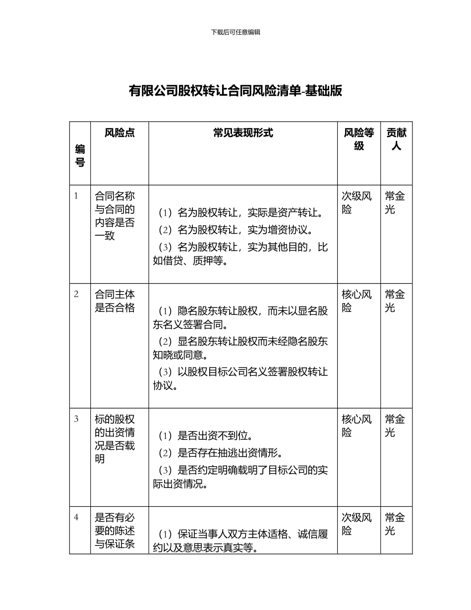 有限公司股权转让合同风险清单-基础版_第1页