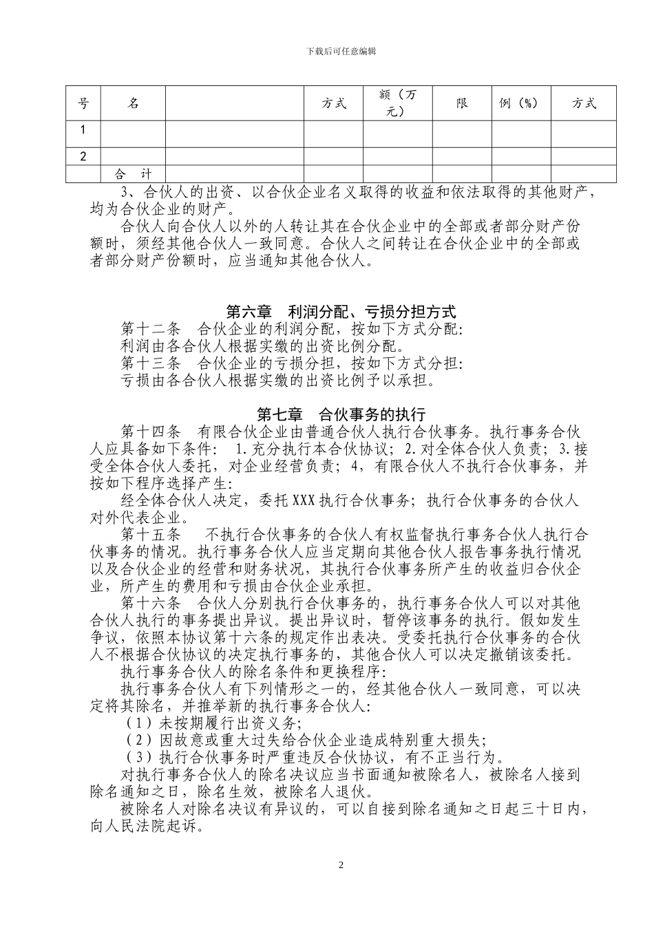 有限合伙协议(简版)模板_第2页