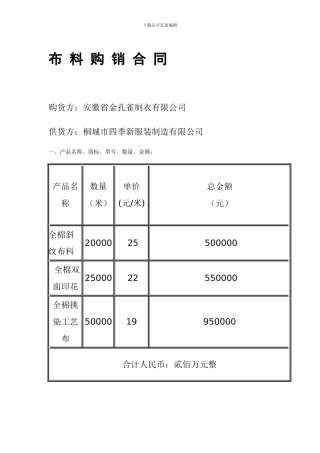 服装面料采购合同(完整)