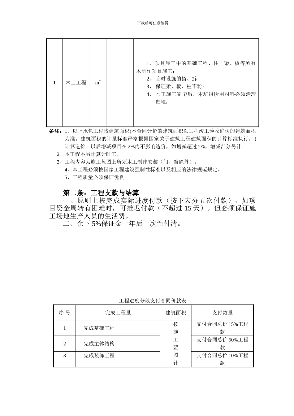 木工工程承包合同_第2页