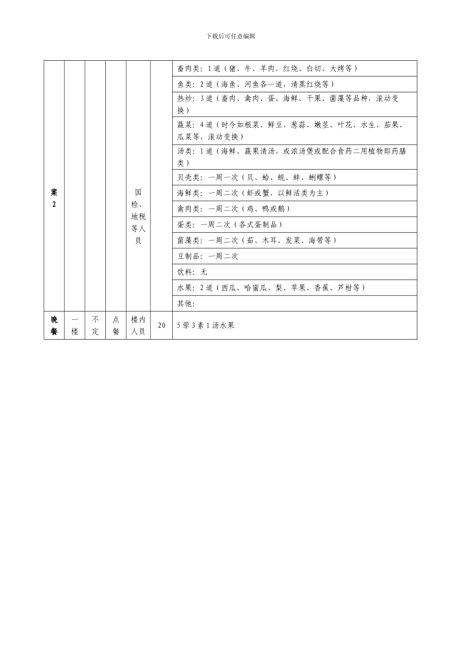 机关食堂承包合同(机关餐厅)_第3页