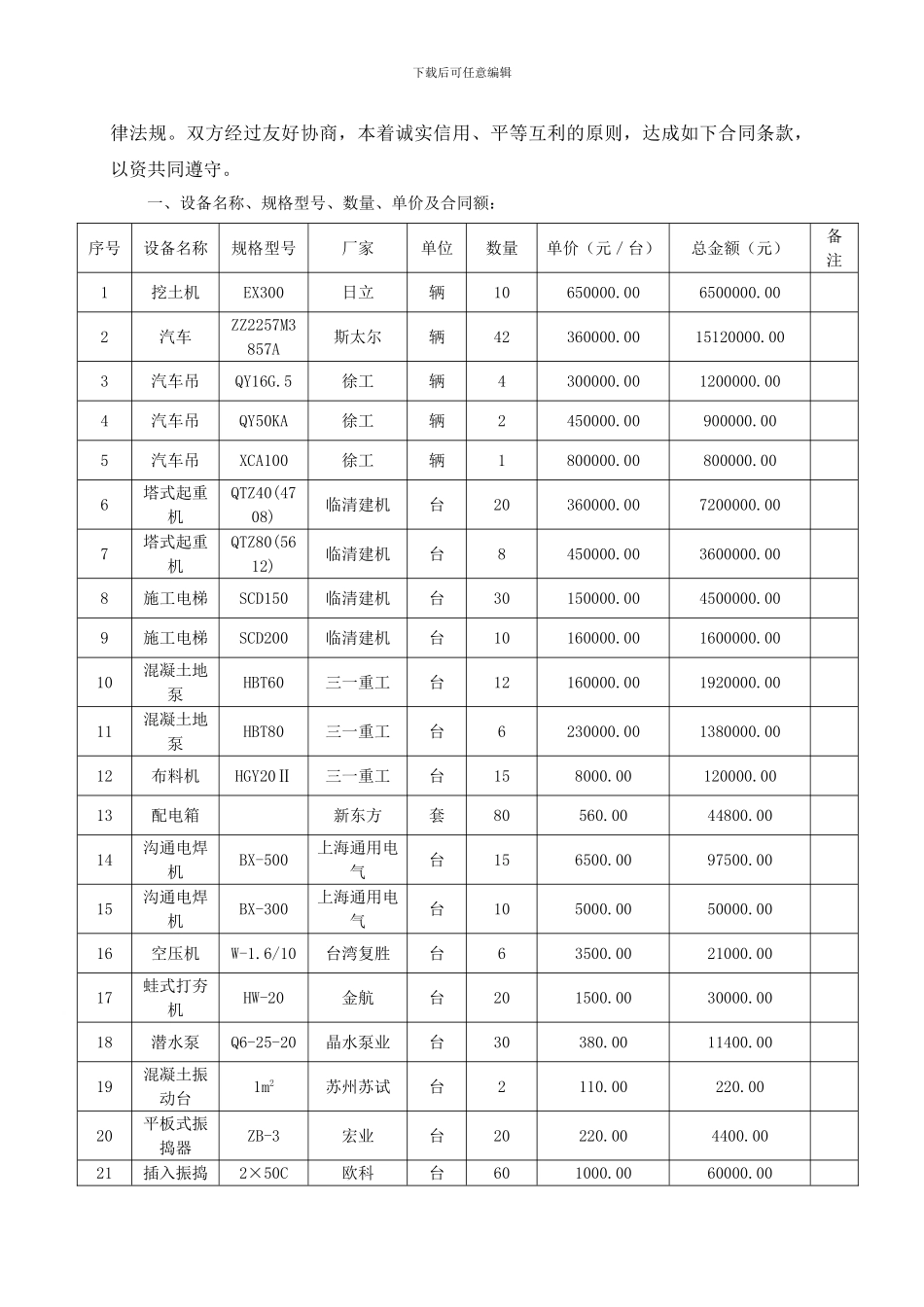 机械设备采购合同范本_第3页