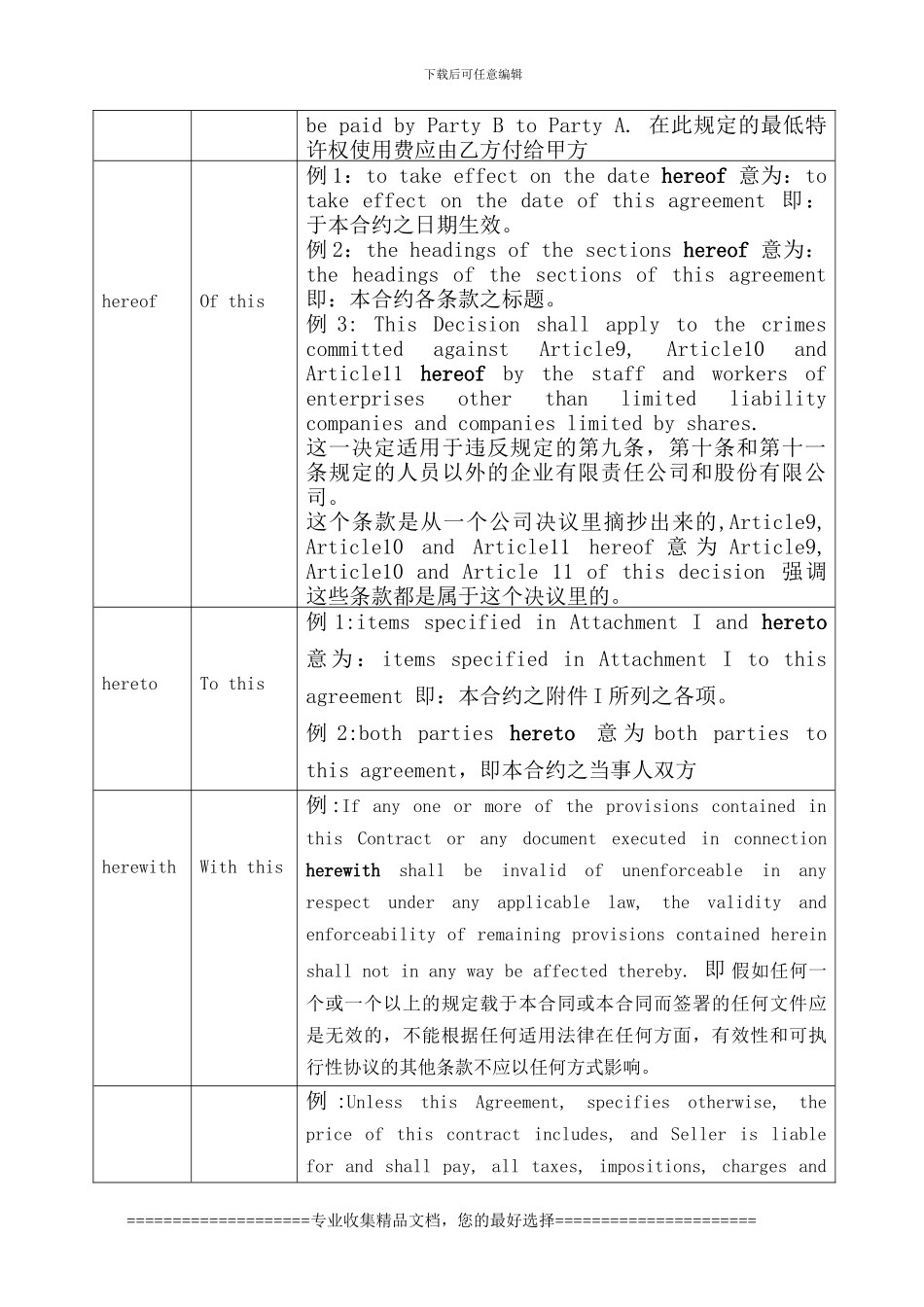 李慧-浅谈商务英语合同的翻译——以古体词的应用为例-20240204_第3页
