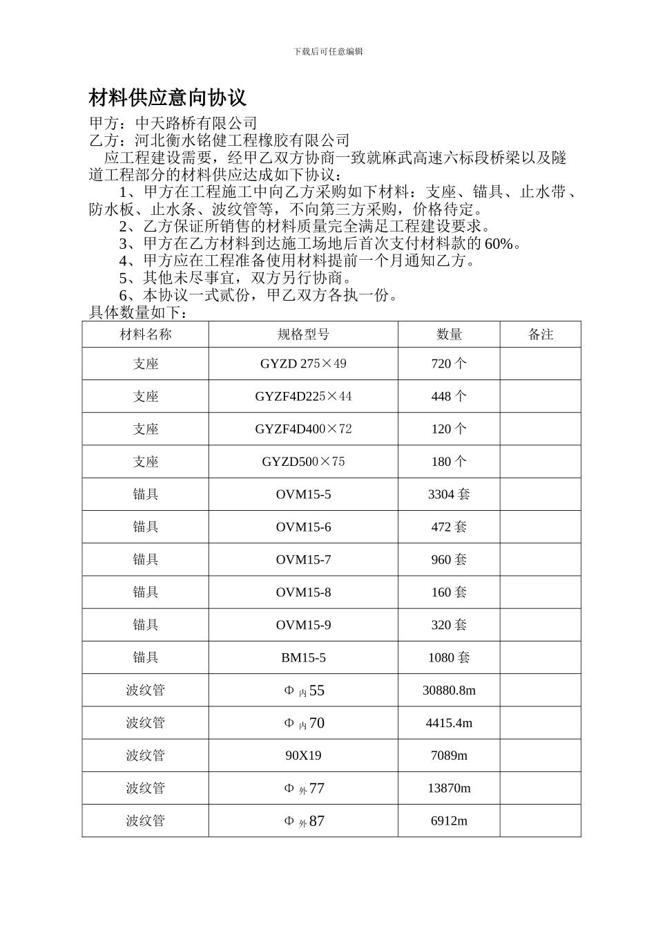 材料供应协议_第1页