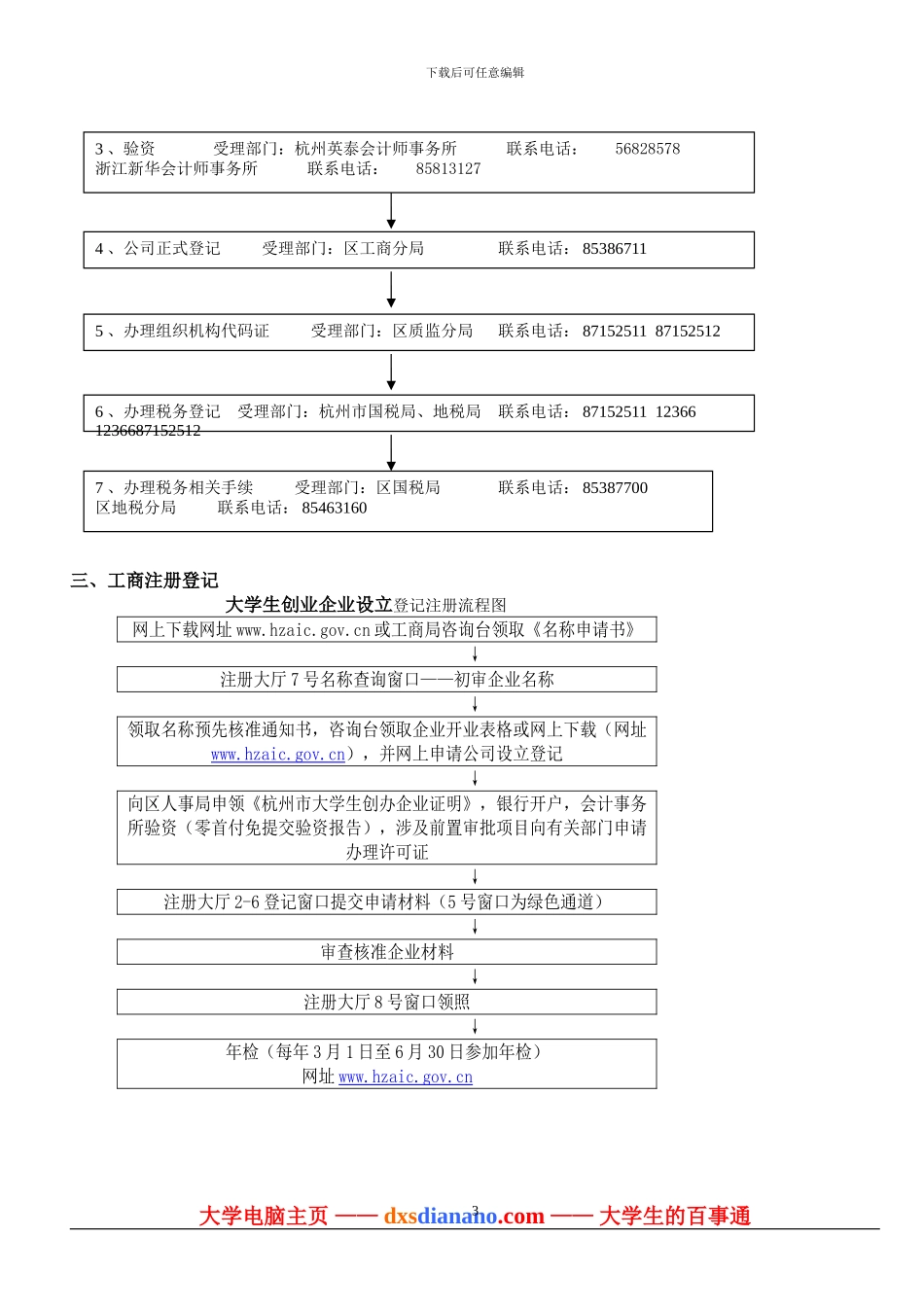 杭州市下城区大学生创业就业办事指南_第3页