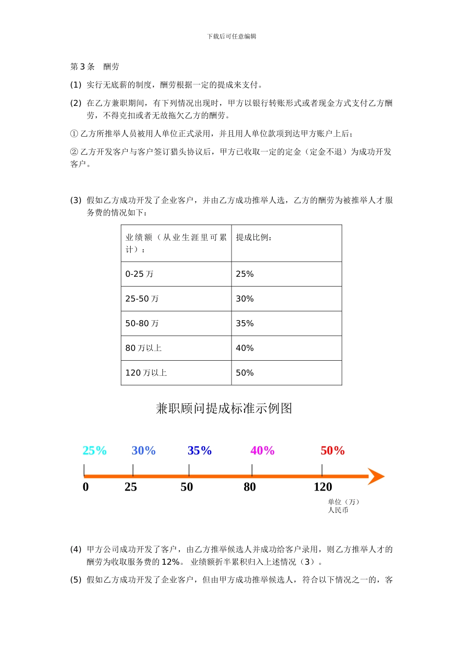 杰才公司猎头挂靠协议模板_第2页