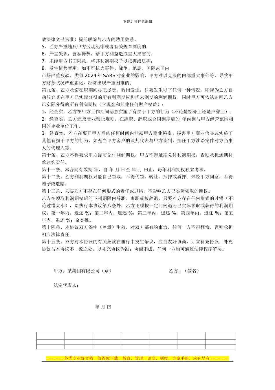 某集团有限公司利润期权分配协议书155538852_第2页
