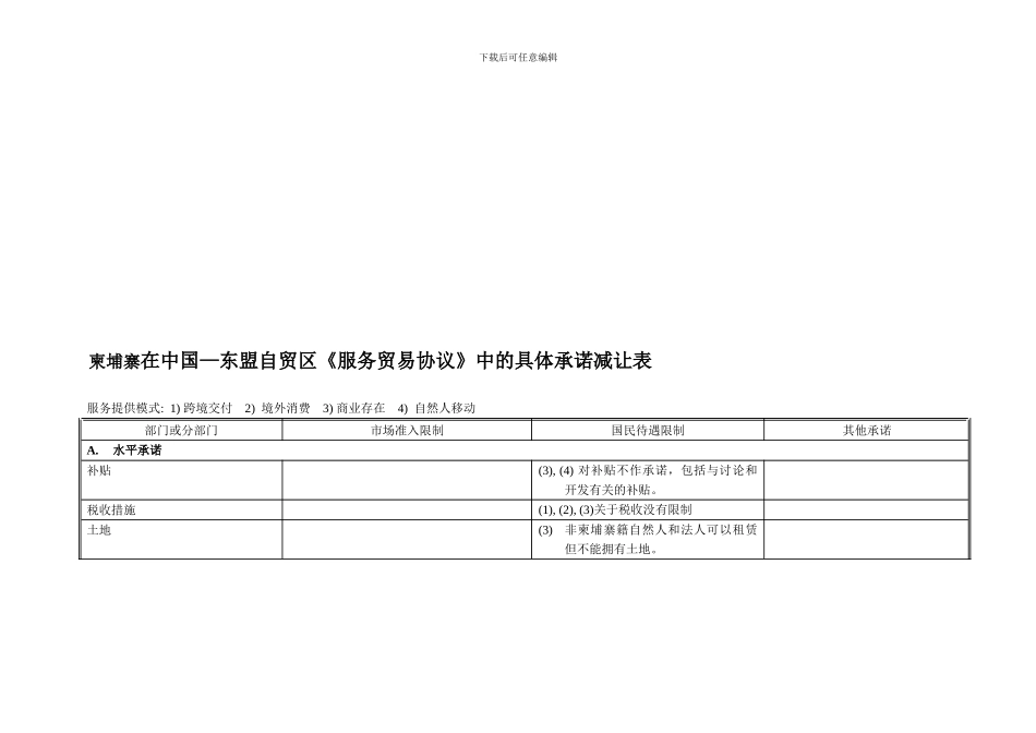 柬埔寨在中国东盟自贸区服务贸易协议中的具体承..._第1页