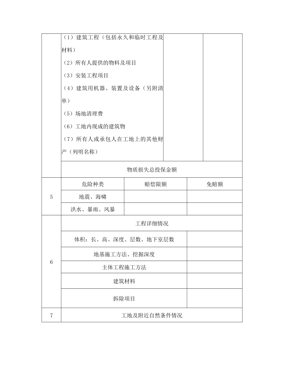 投保申请书（建筑工程）_第2页