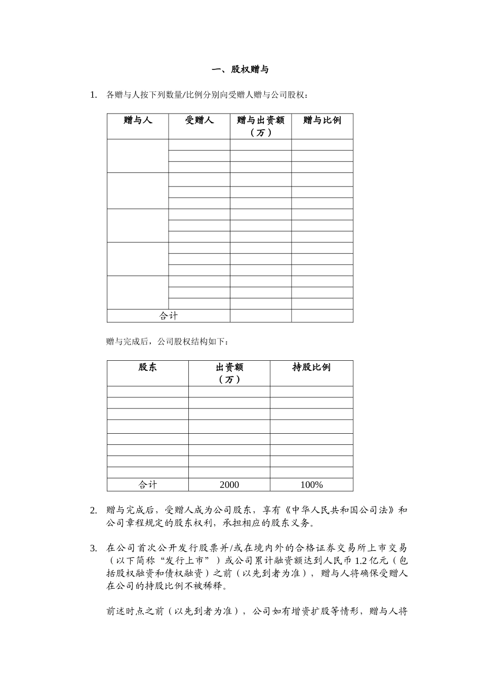 员工激励.股权赠与协议_第2页