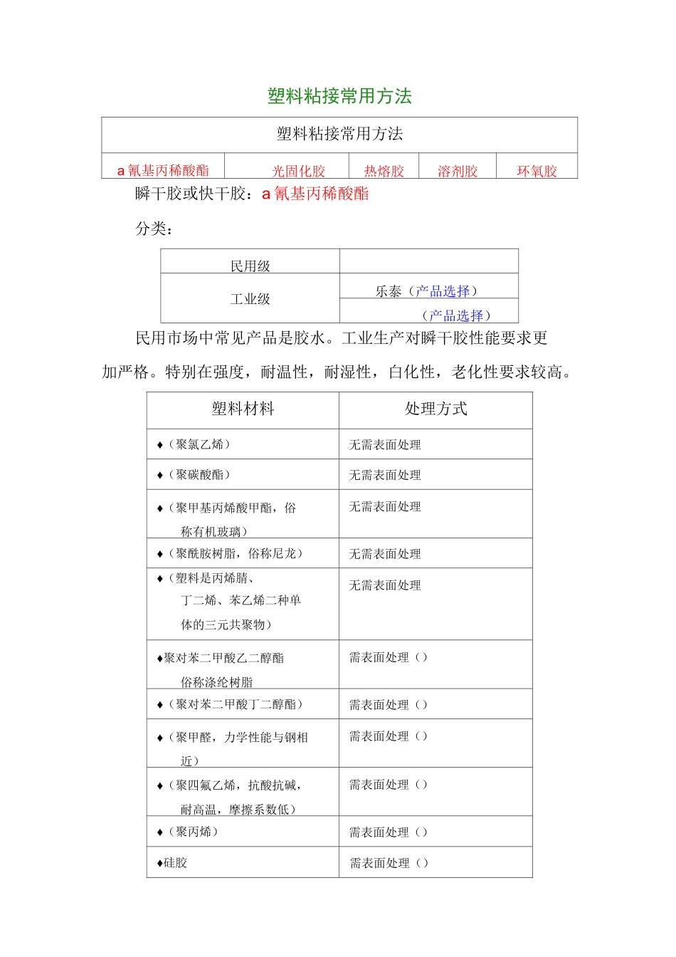塑料粘接-常用方法_第1页