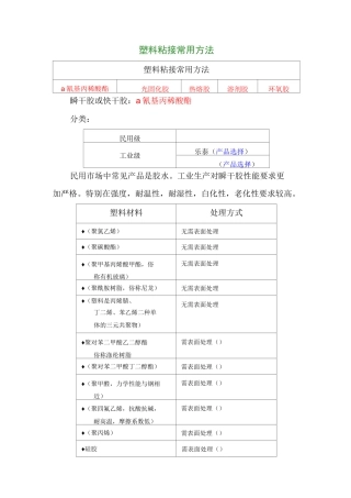 塑料粘接-常用方法