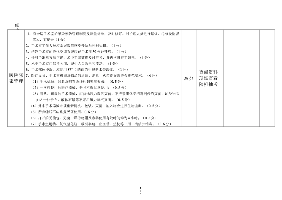 手术室护理质量检查考核标准_第3页