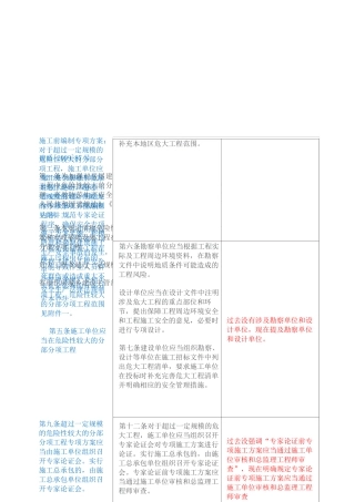 危大工程新旧对比